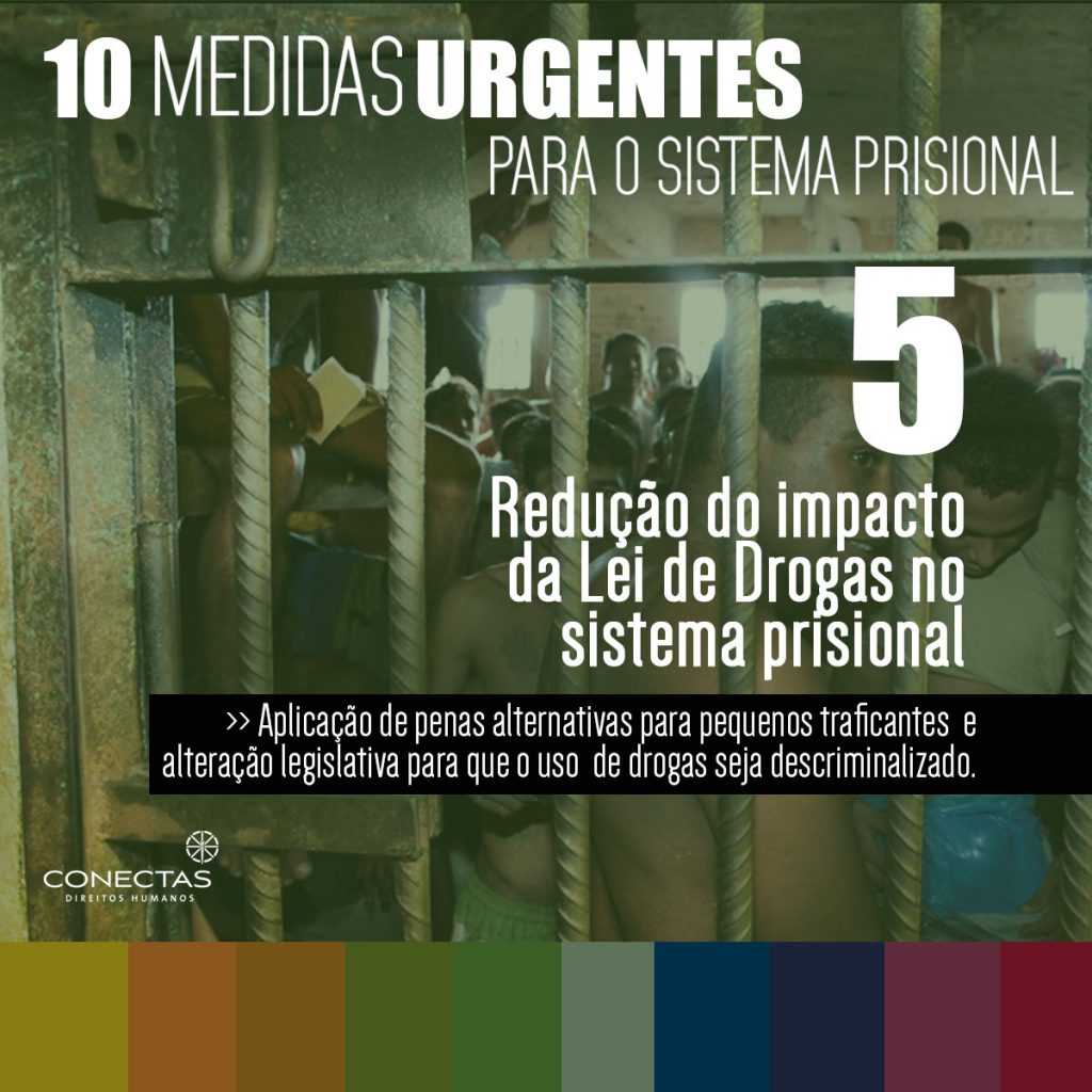 5 Redução do impacto da Lei de Drogas no sistema prisional